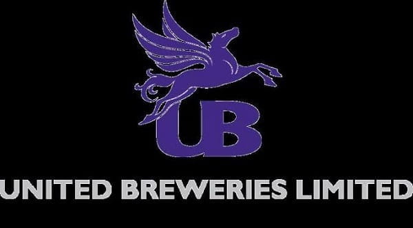United Breweries Limited