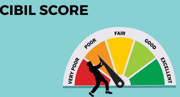CIBIL Score