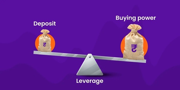 Leverage Works